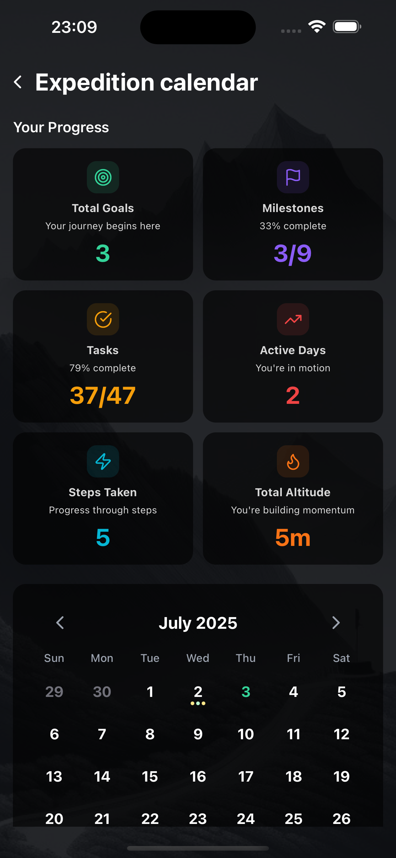 Goal Tracker - Sherpa screenshot 5